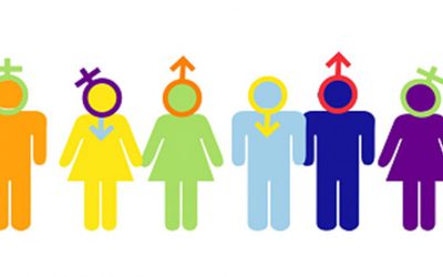 Psicología afirmativa de la diversidad sexual y de género