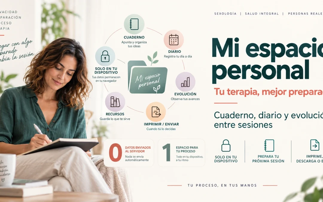 Mi espacio personal: prepara tu sesión de terapia